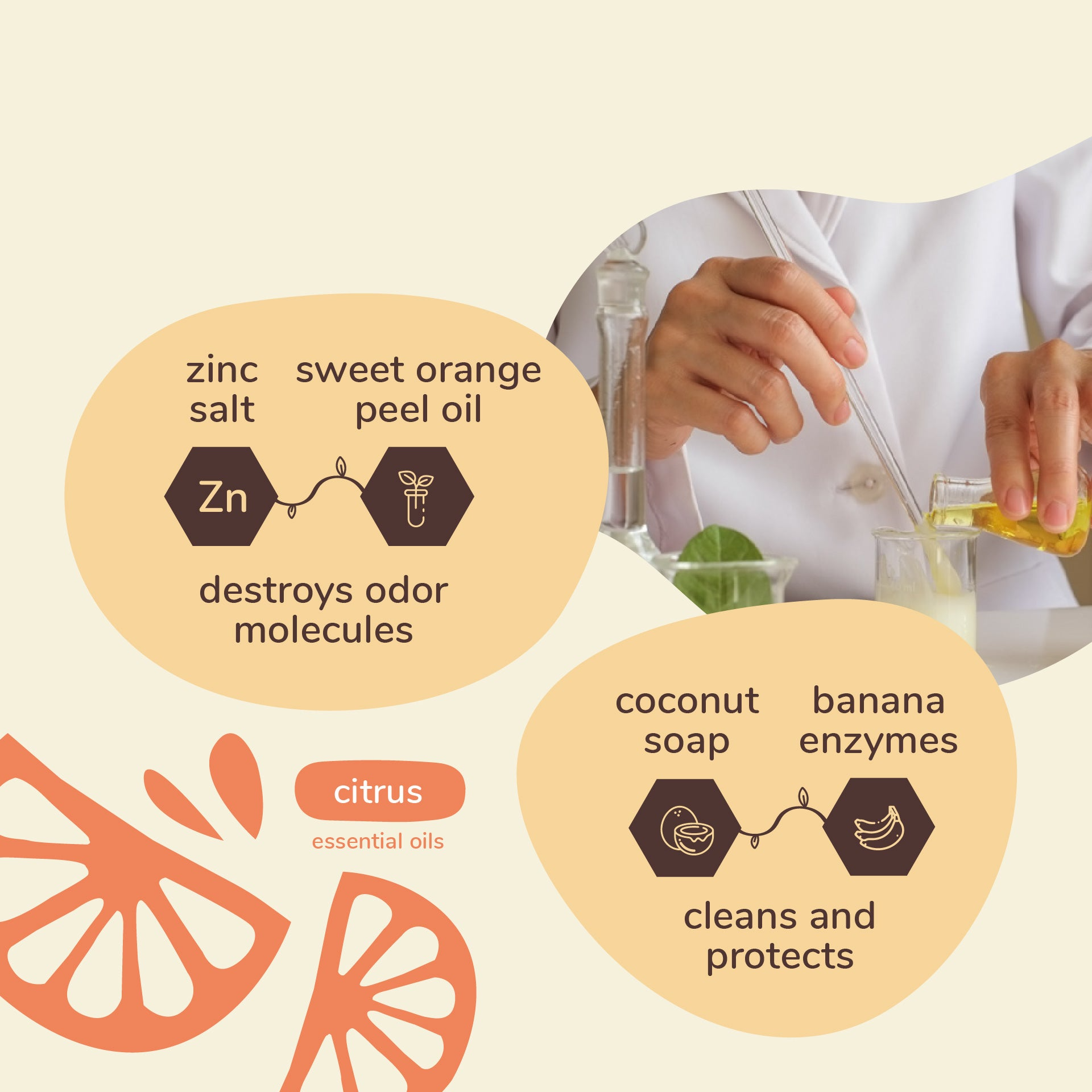 Kin+Kind Pee+Stain+Odor Destroyer