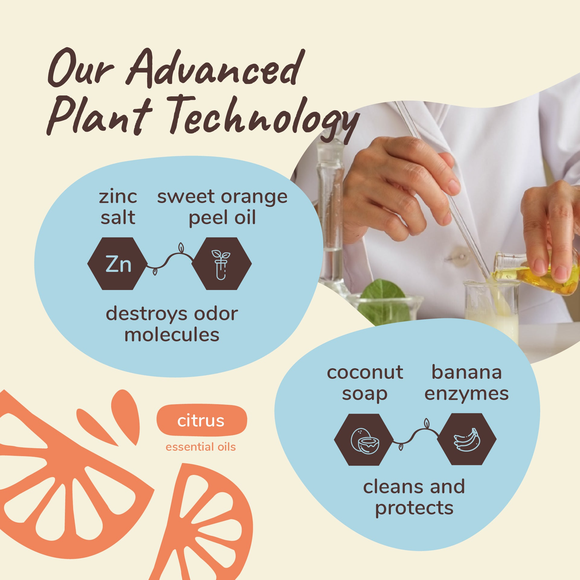 Kin+Kind Pee+Stain+Odor Destroyer