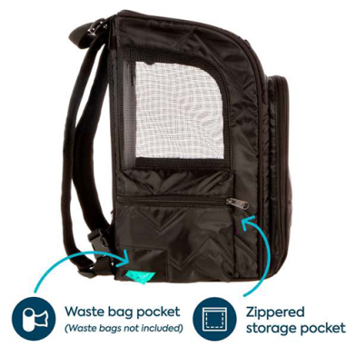 Sherpa Sherpa Convertible Pet Carrier & Backpack, Black, Medium