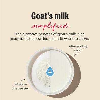 The Honest Kitchen Goat's Milk with Probiotics Daily Booster