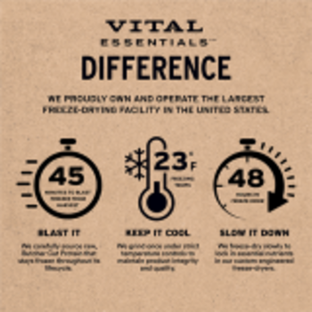 Vital Essentials Freeze-Dried Raw Protein Lamb & Whitefish Entree Meal or Mixer Soft Nibs 14oz