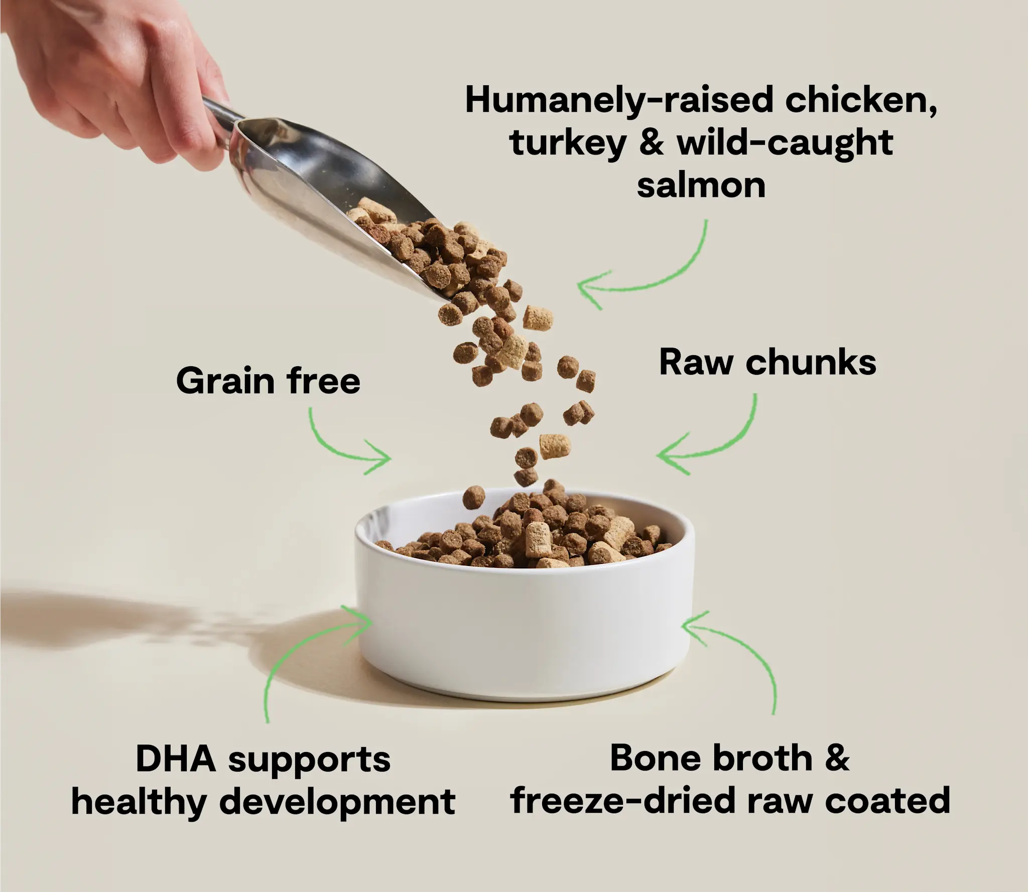 Open Farm RawMix Grain Free Kitten Recipe Dry Cat Food 2.25lb