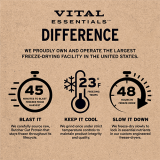 Vital Essentials Freeze-Dried Raw Protein Lamb & Whitefish Entree Meal or Mixer Soft Nibs 14oz