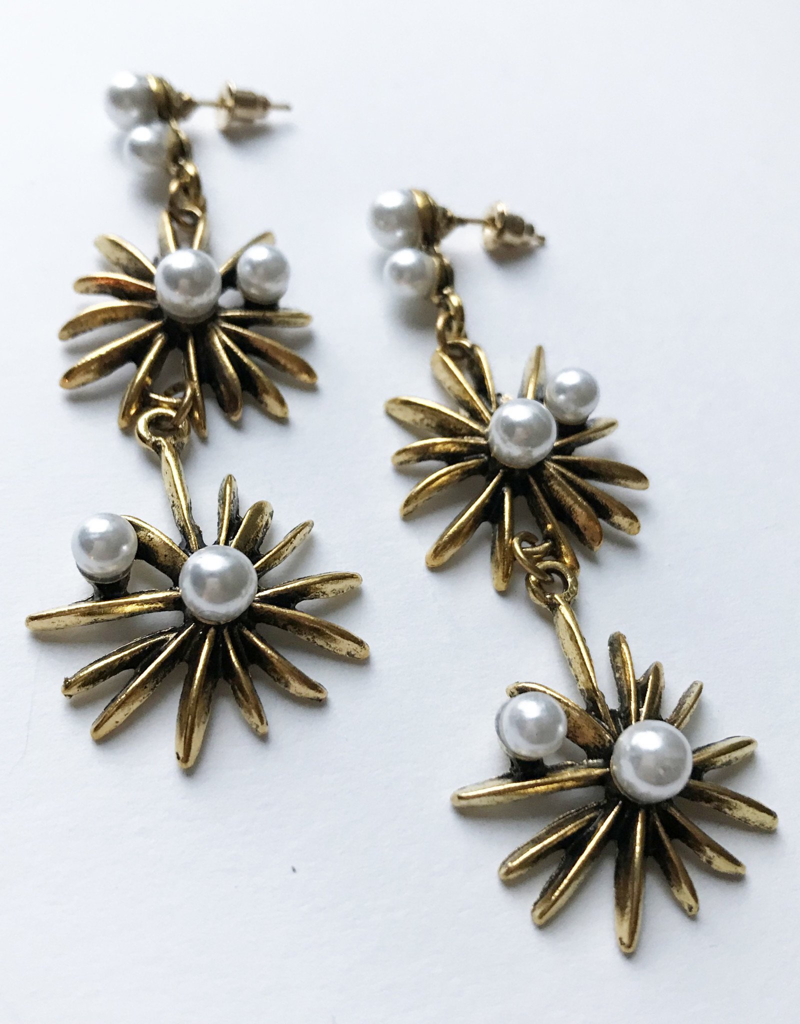 Young & Heart Regal Daisy Earrings Gold Plated