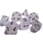 Clear Black Frosted Dice Set