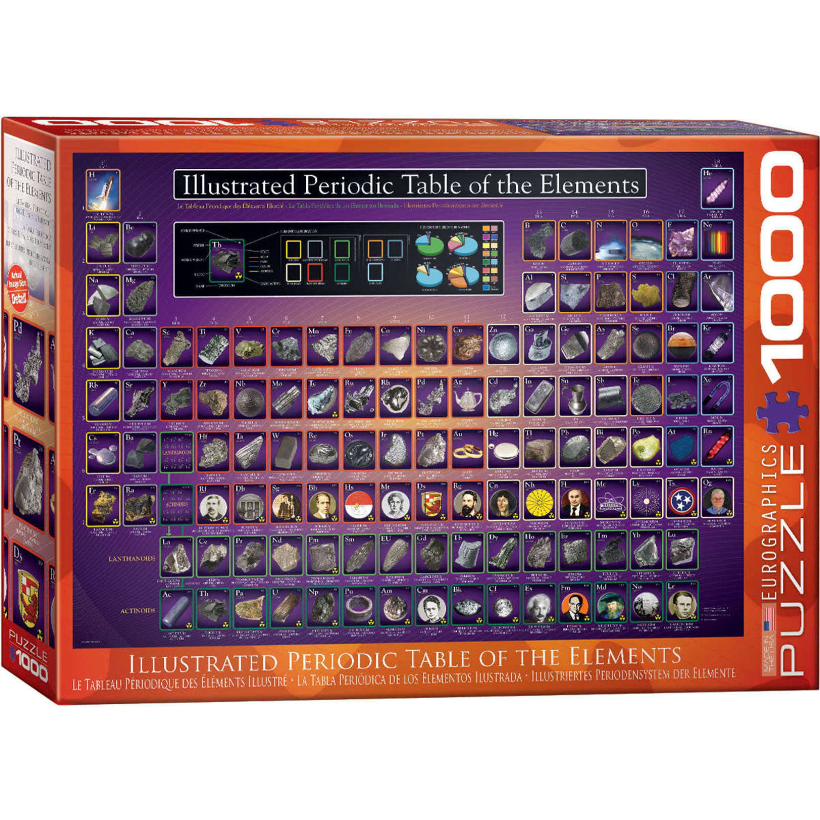 Eurographics Illustrated Periodic Table of the Elements