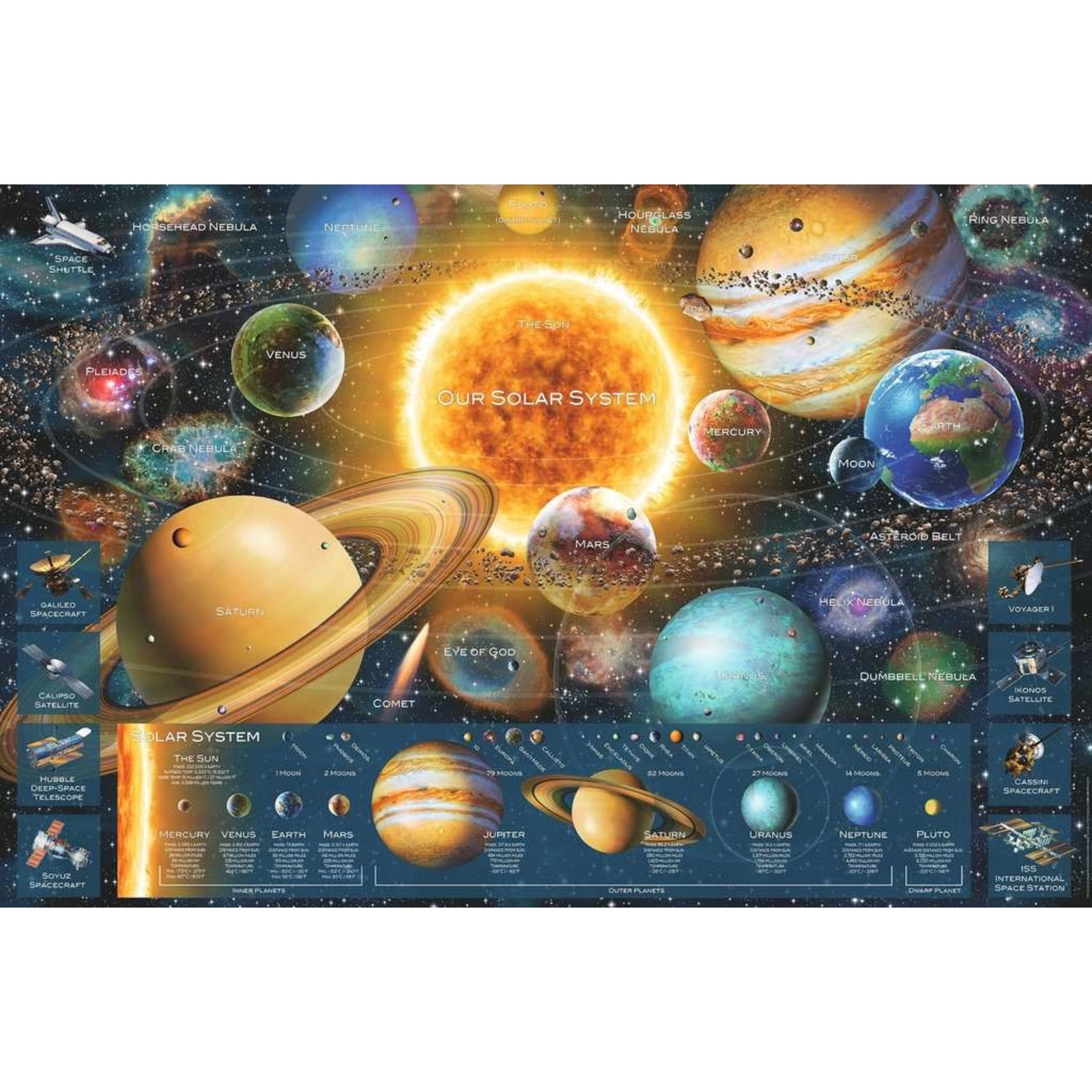 Ravensburger Space Odyssey