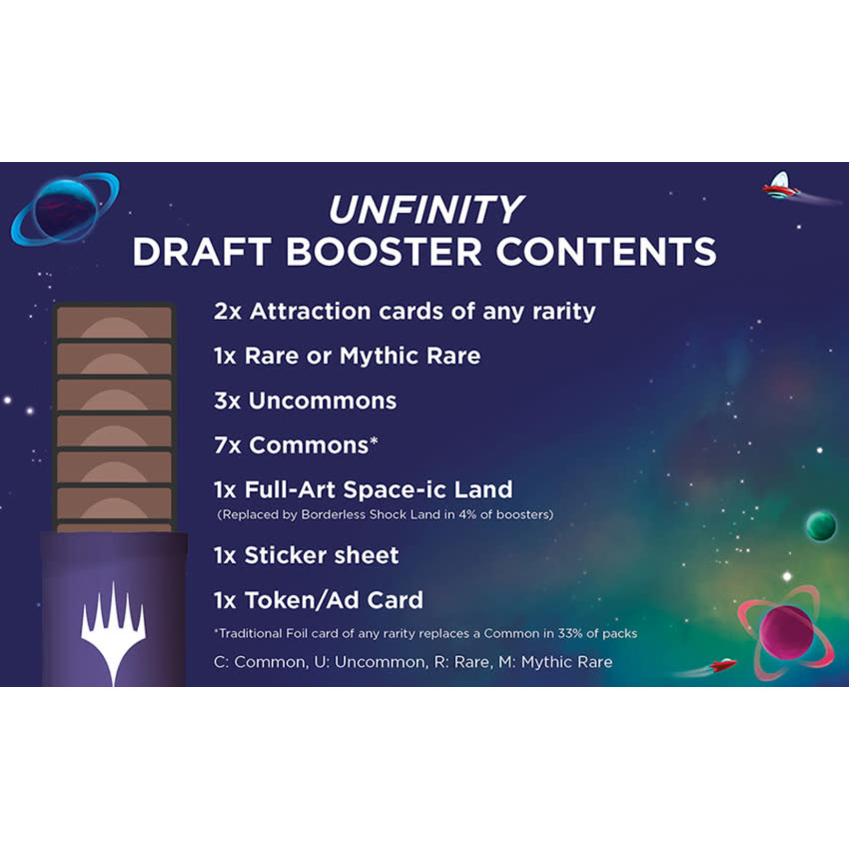 Unfinity Draft Booster Box