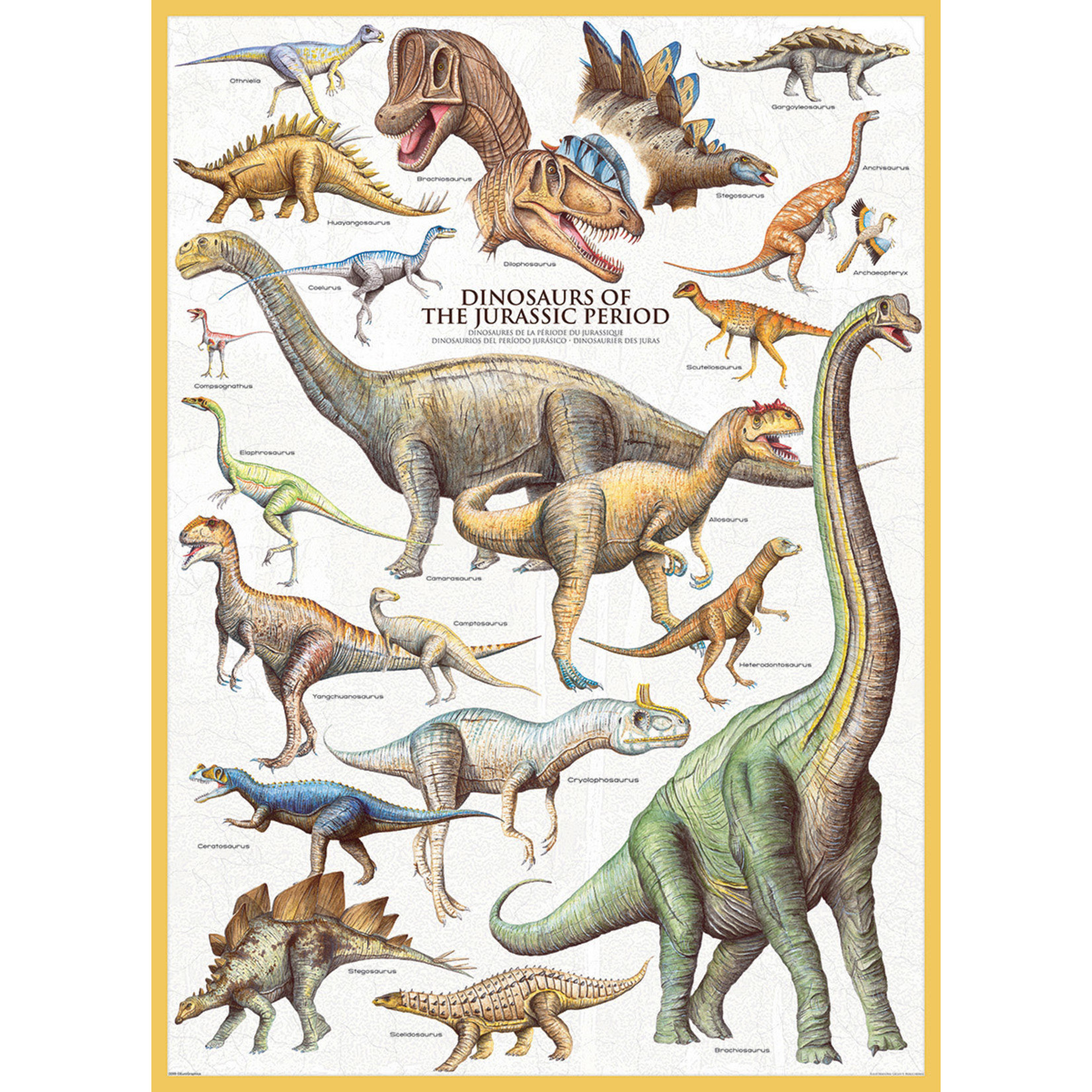 Eurographics Dinosaurs of the Jurassic Period