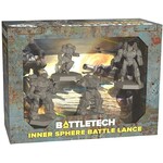 BattleTech Inner Sphere Battle Lance