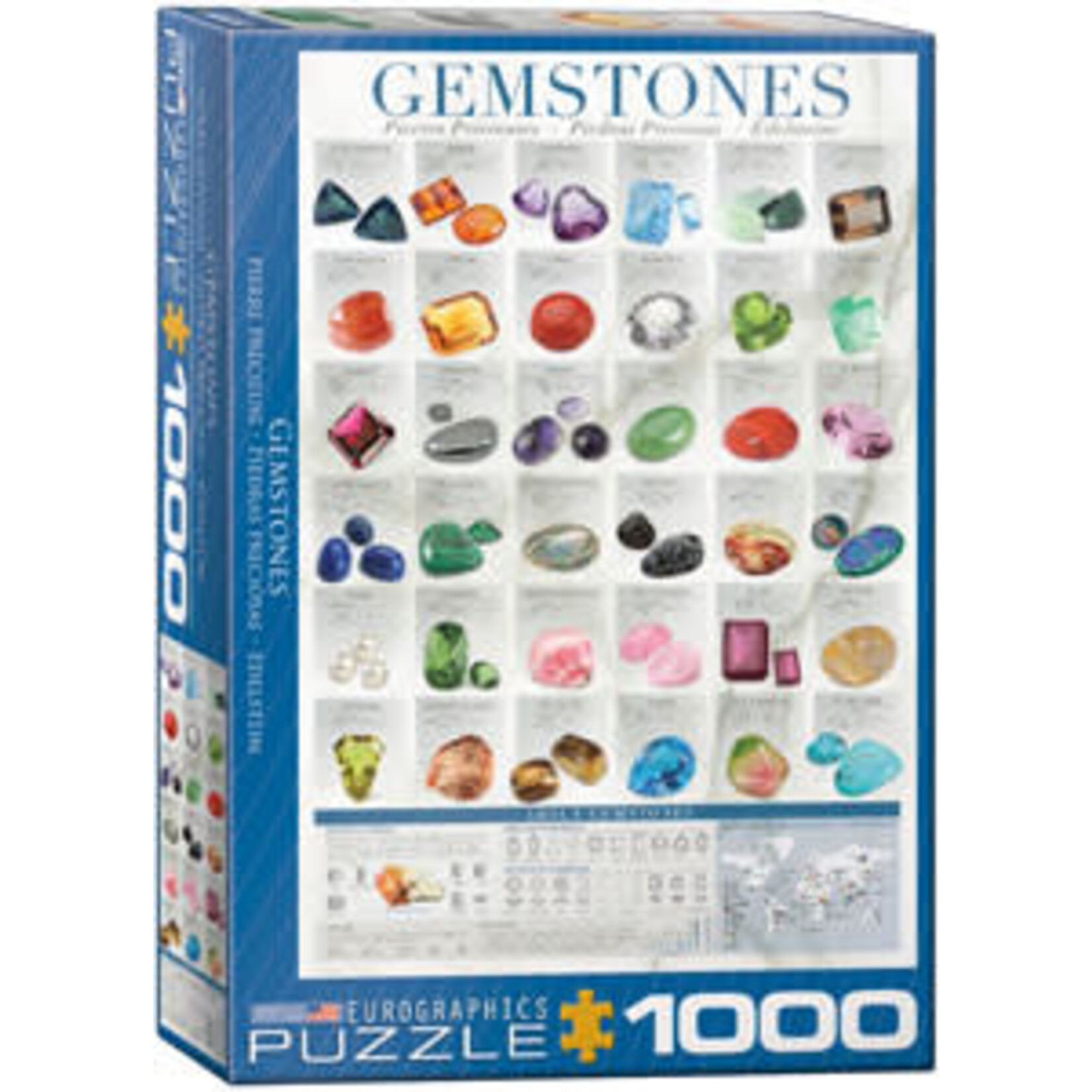 Eurographics Gemstones