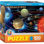 Eurographics The Solar System