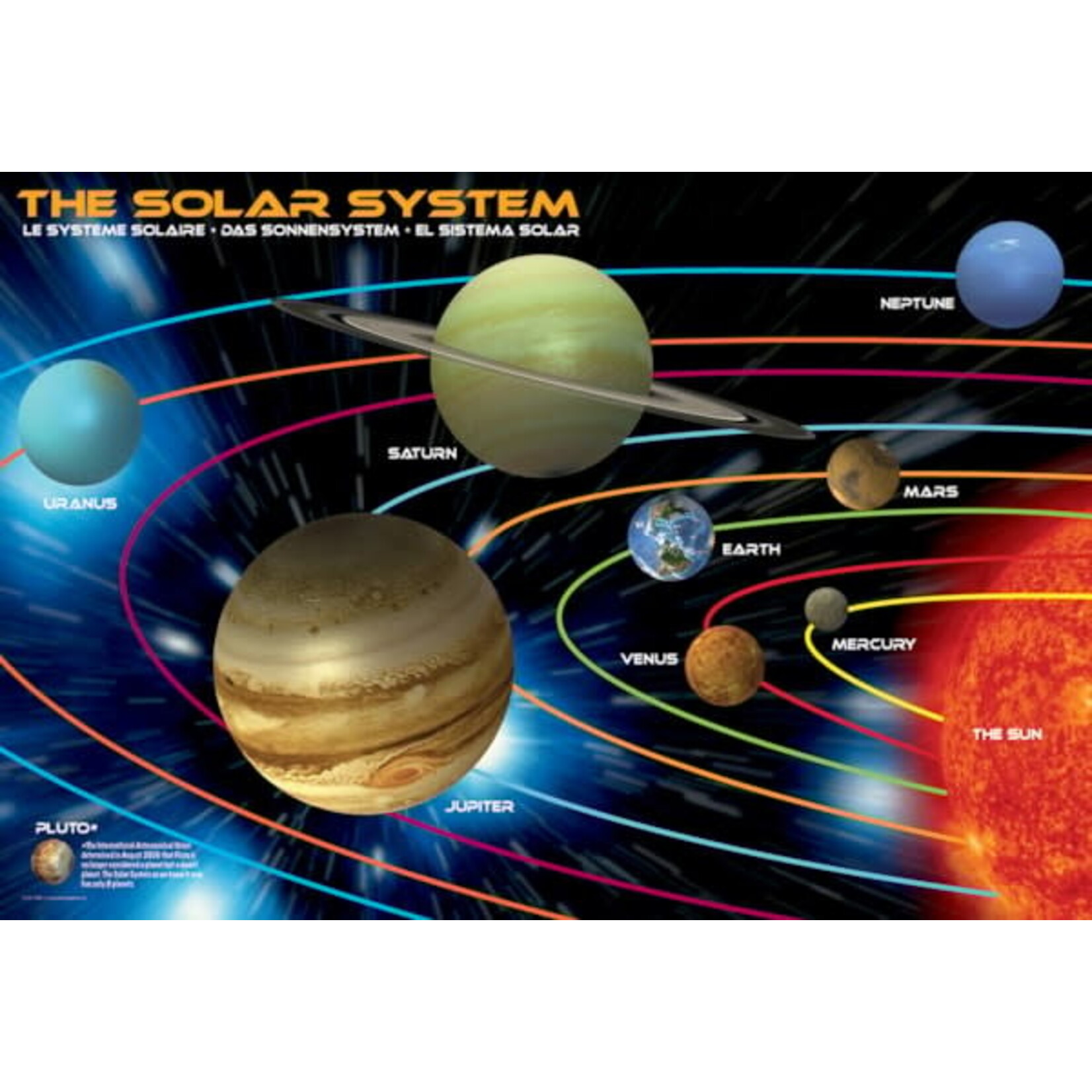 Eurographics The Solar System