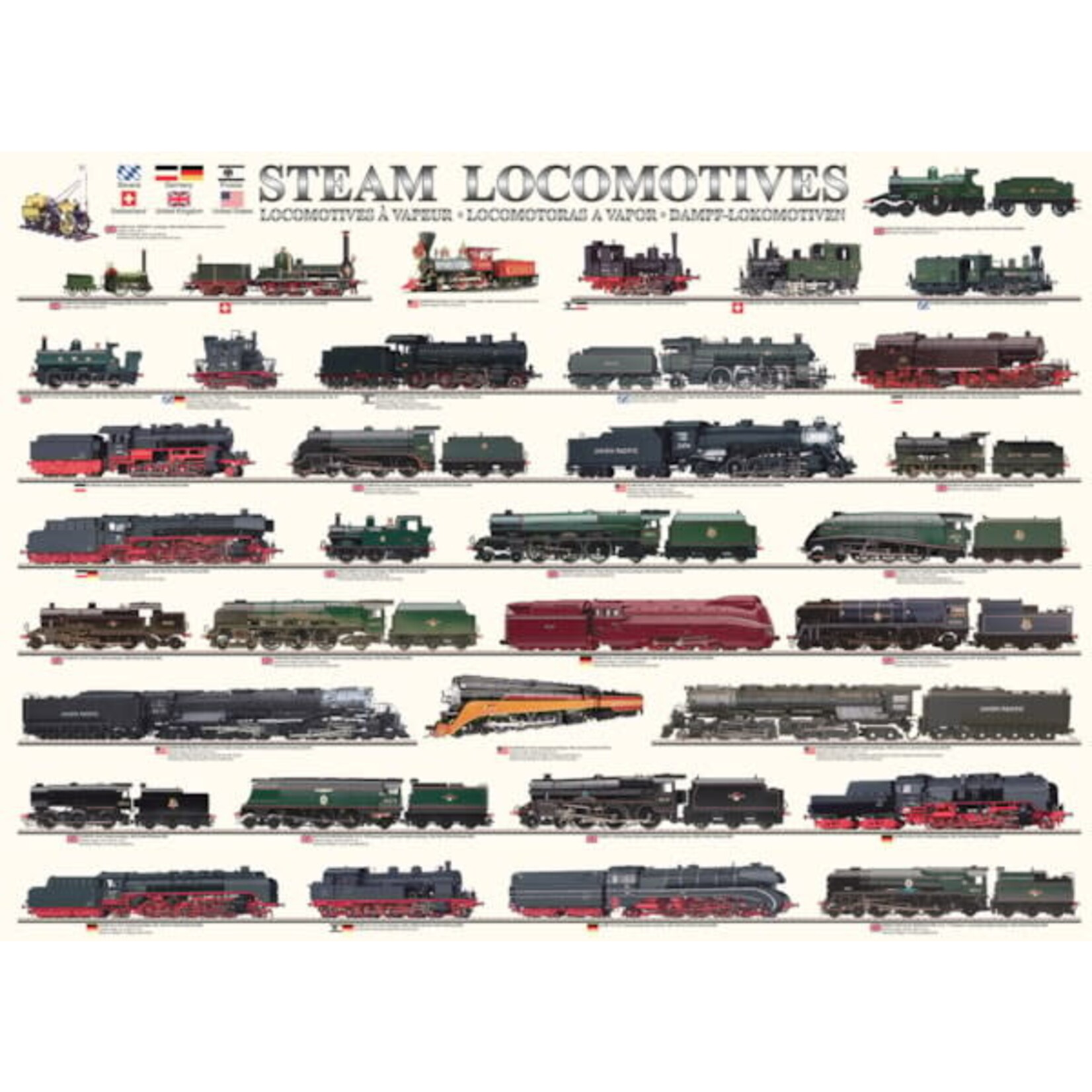 Eurographics Steam Locomotives