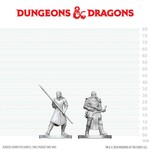 Town Guards