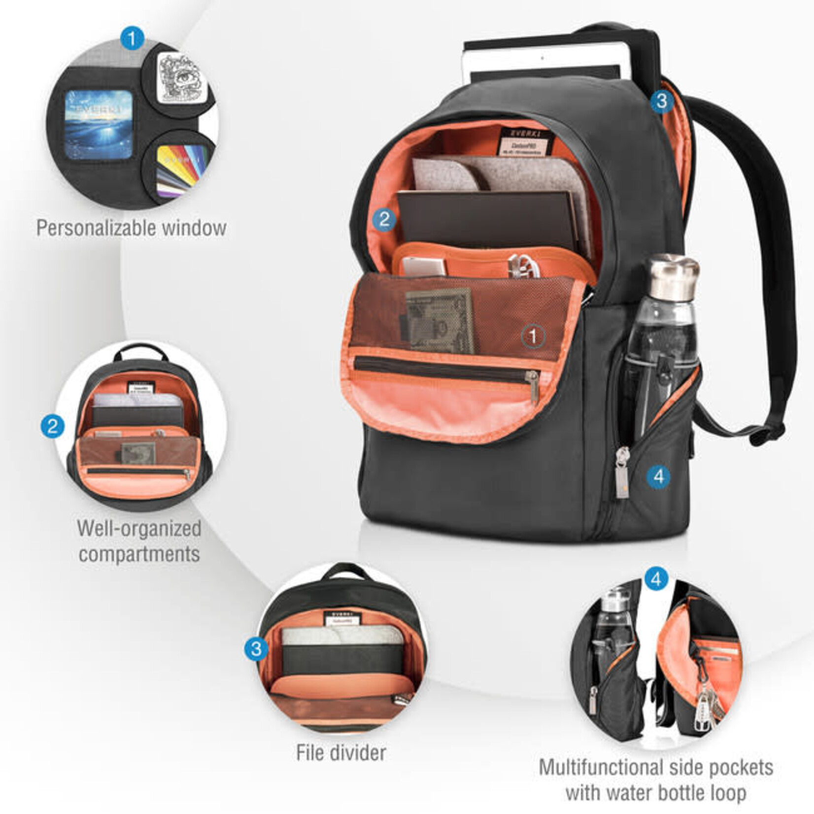 Everki SAC BAG LAPTOP - Everki - ContemPRO Commuter Backpack15.6 inch and + Navy