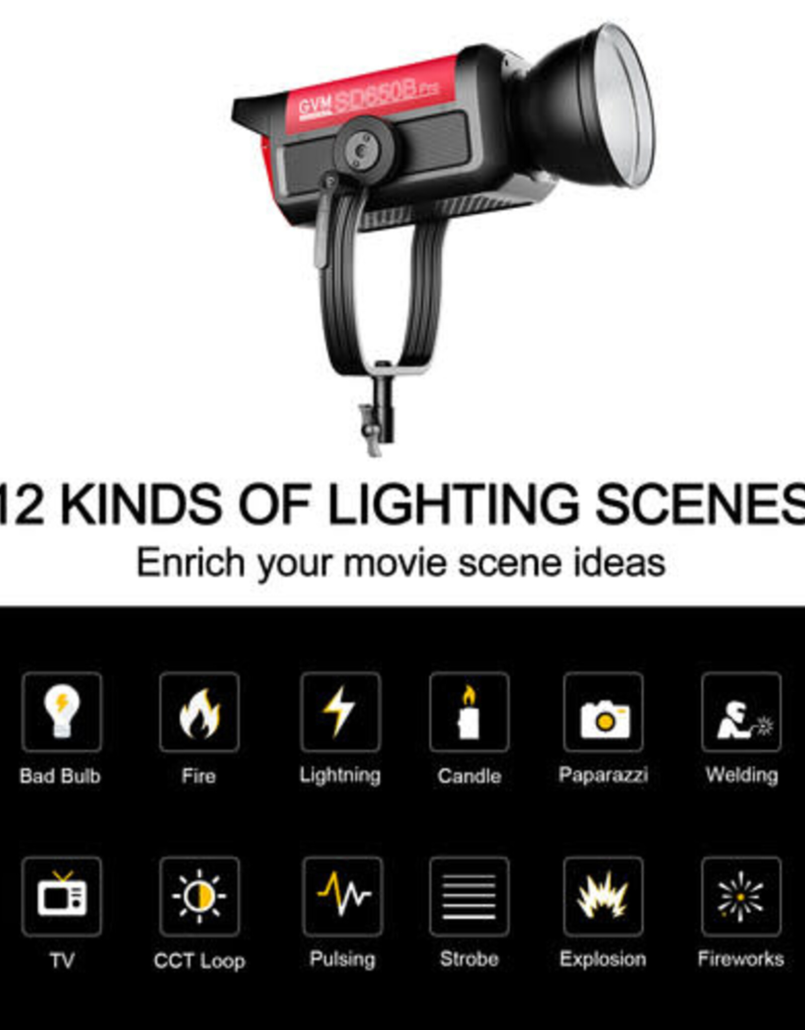 GVM GVM Pro SD650B COB Bi-Color Video LED Monolight (V-Mount) CLOSEOUT