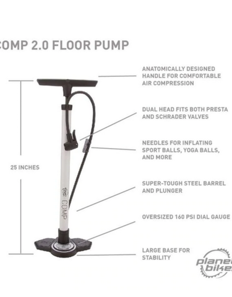 Pump: Planet Bike Comp 2.0 (White)