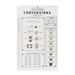 Danica Kitchen Conversions Dishtowel