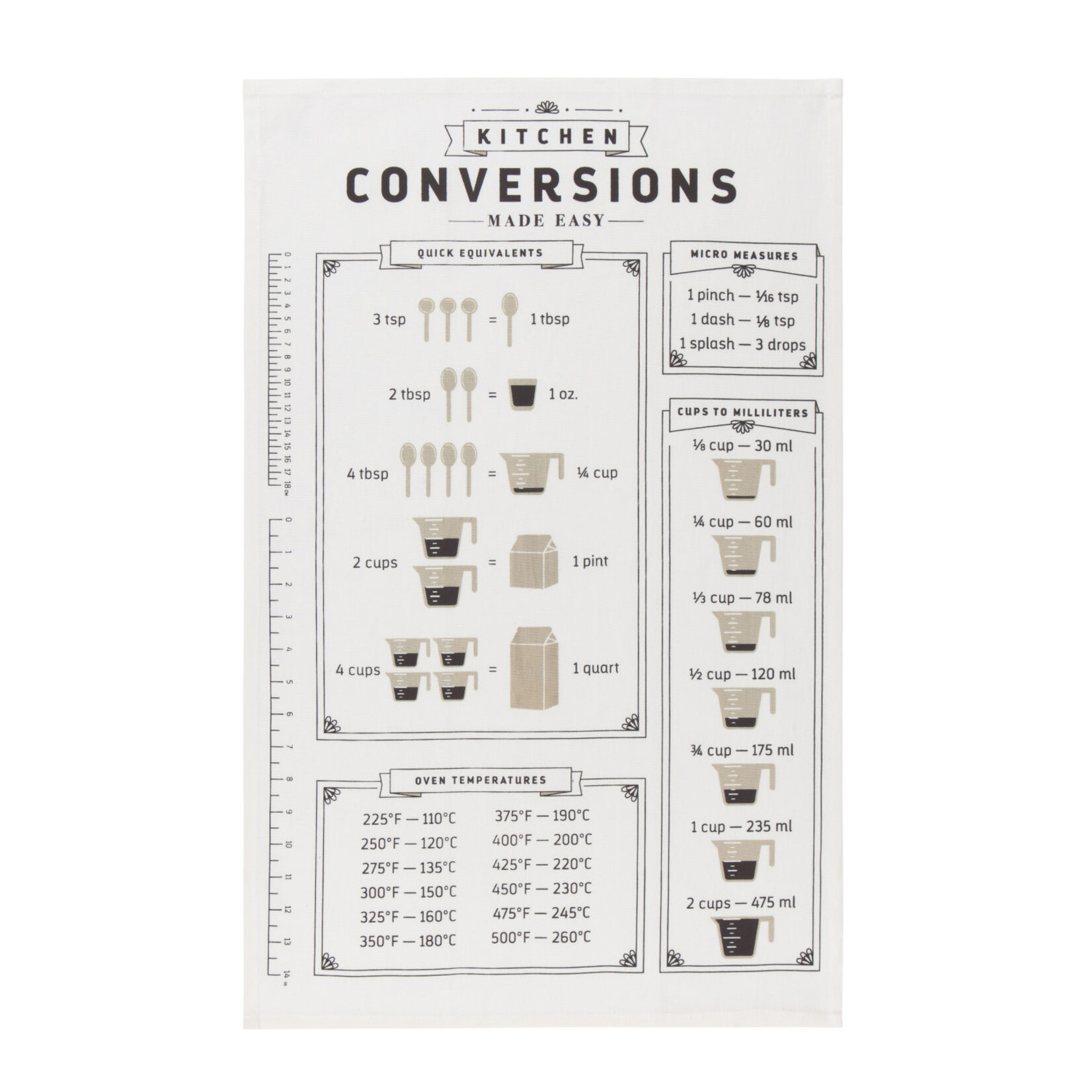 Danica Kitchen Conversions Dishtowel