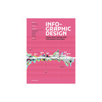 Gingko Press Infographic Design - Visual Storytelling with Information and Data