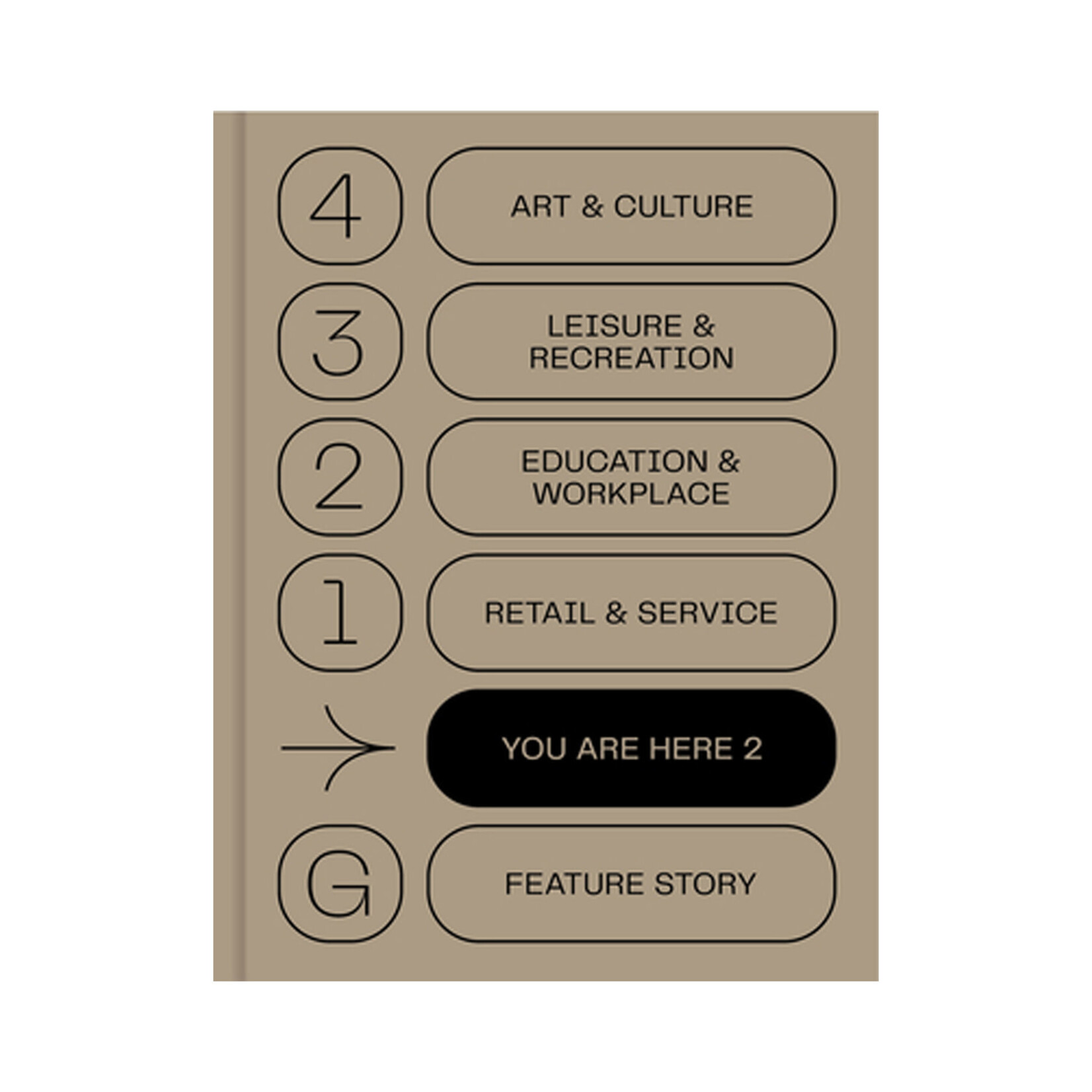 You Are Here 2: A New Approach to Signage and Wayfinding