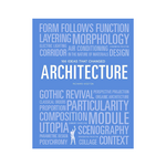 100 Ideas that Changed Architecture