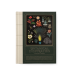 Victionary Botanical Inspiration