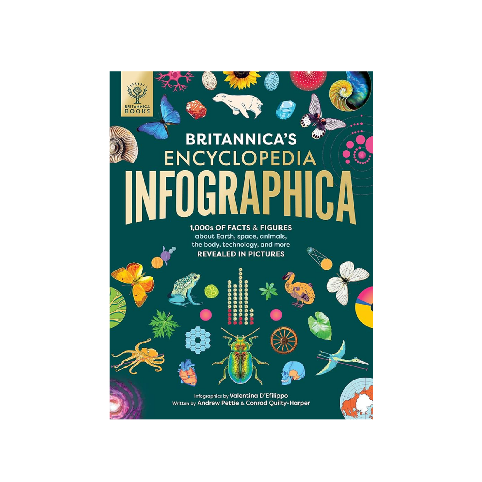 Britannica's Encyclopedia Infographica: 1,000s of Facts & Figures