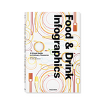 Taschen Food & Drink Infographics