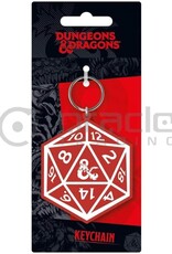 Dungeons & Dragons Keychain – Dice