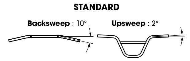 Elevn Racing ELEVN SLT pro SLT chromoly RACE bar 13 butted