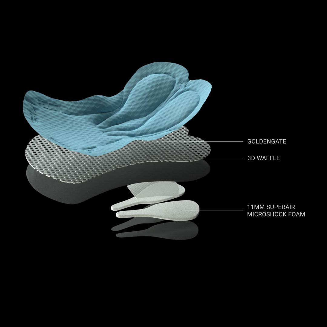 Assos of Switzerland Cuissards à bretelles Mille GT Bib Shorts C2