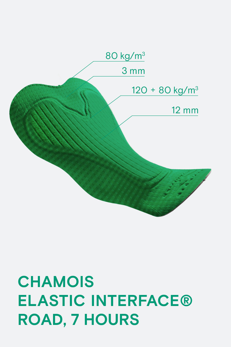 Peppermint Cuissard à bretelles Courage