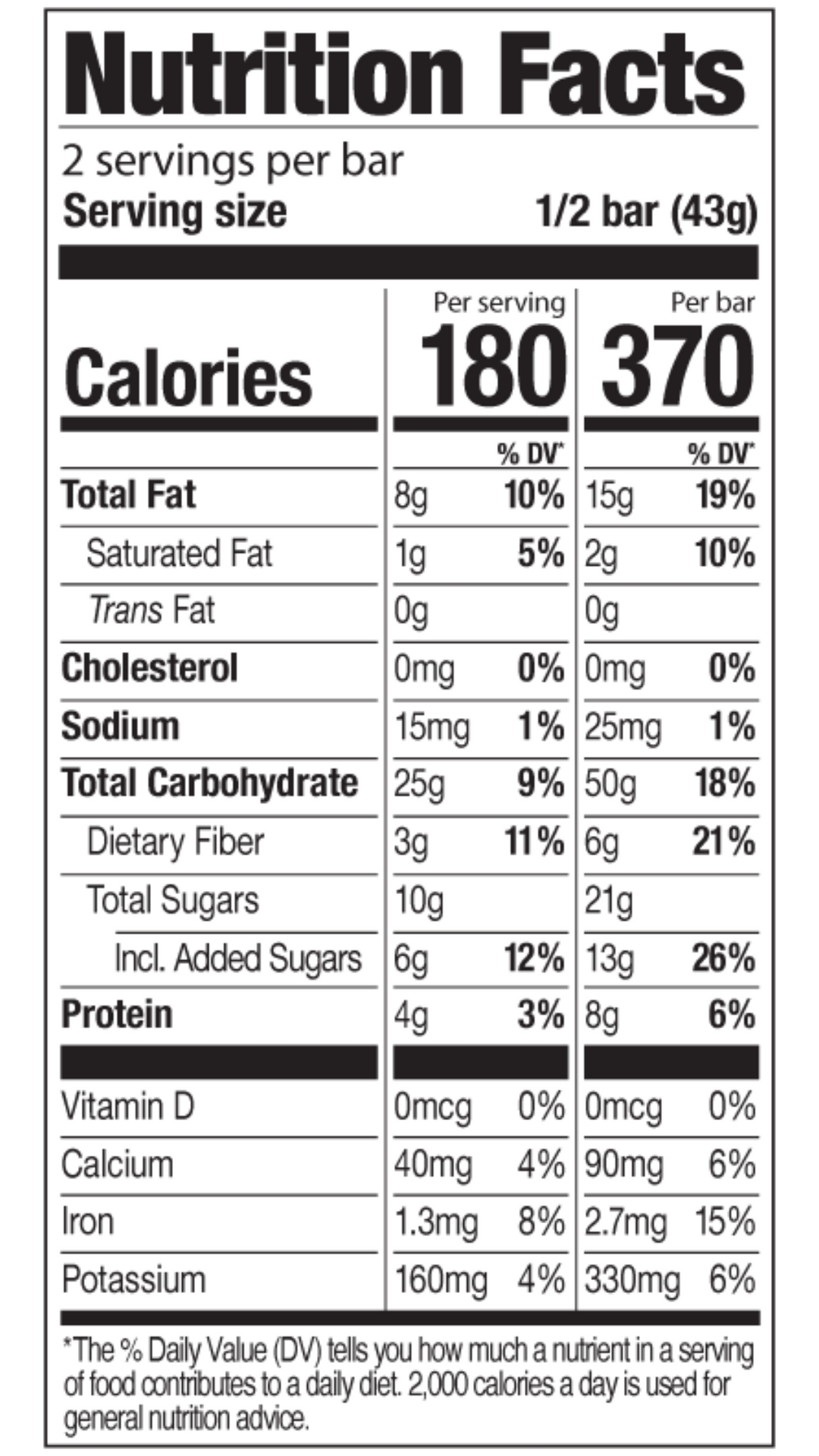 Pro Bar The simply real Barre