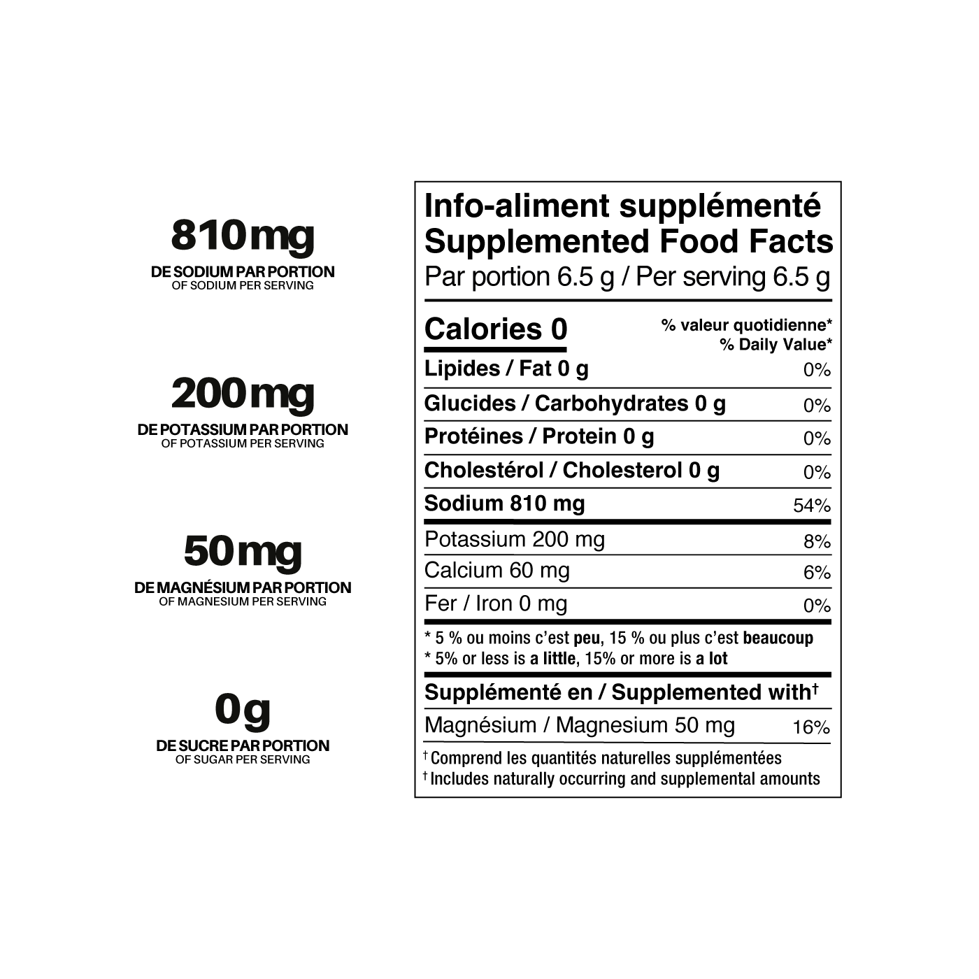 Rydrate RYD-01 Electrolytes/Hydratation 325 gr