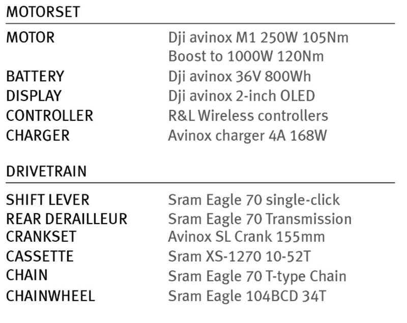 Velduro Rogue X