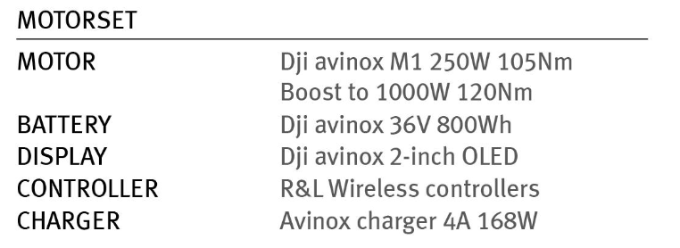 Velduro Rogue Frameset
