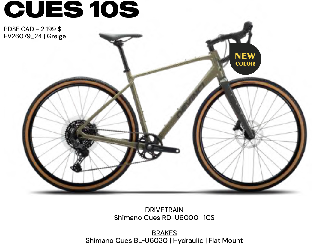 Devinci Hatchet | Vista Cues