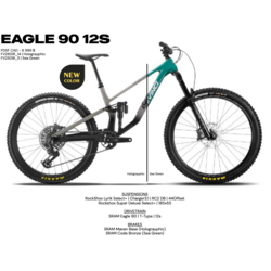 Devinci Troy Carbone MX Eagle 90