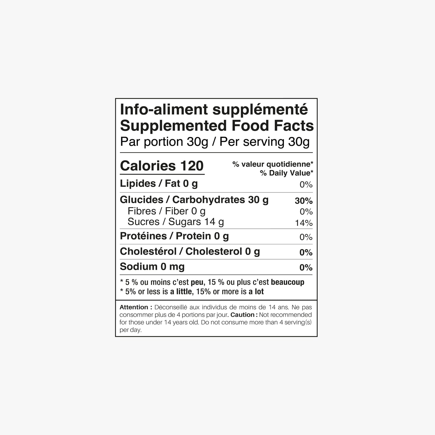 Rydrate RYD-04 Performance/ Support