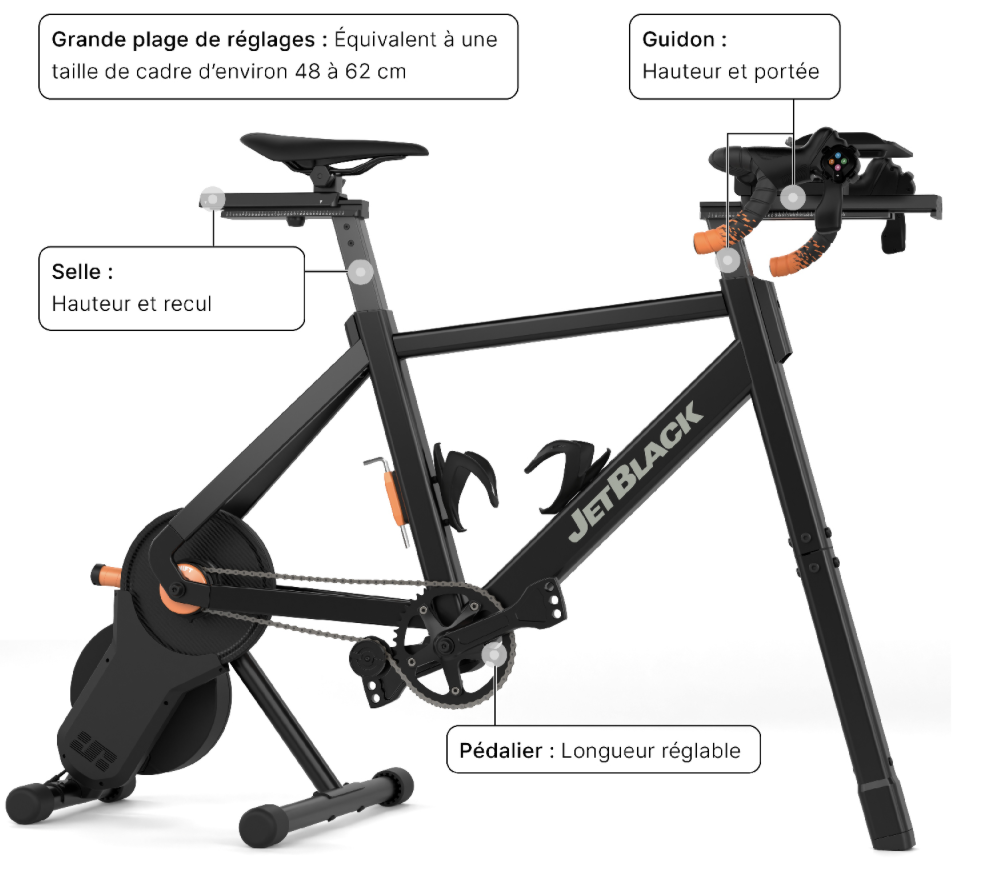 JetBlack Cycling Victory Cadre d'entrainement d'intérieur