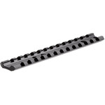 SUN OPTICS SO RUGER 10/22 1PC MULTI SLOT RAIL BASE