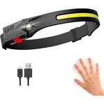BIT 4 LTD BIT4 INDUCTION HEADLIGHT BAND W/ USB RECHARGE CORD