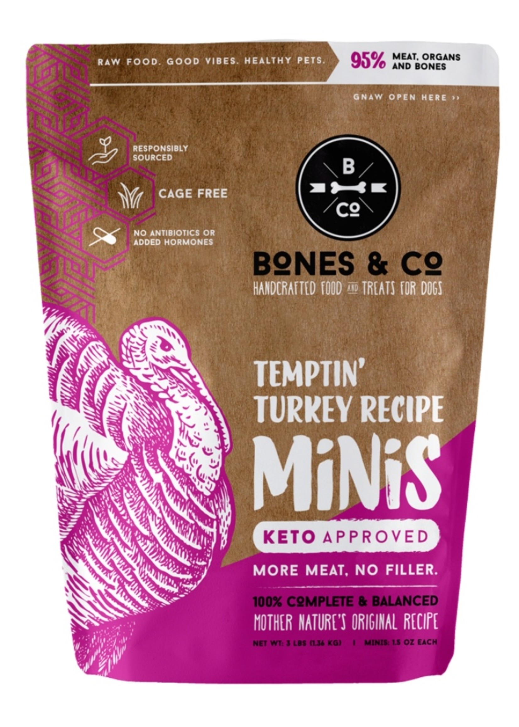 BONES & CO Bones & Co Temptin' Turkey Recipe