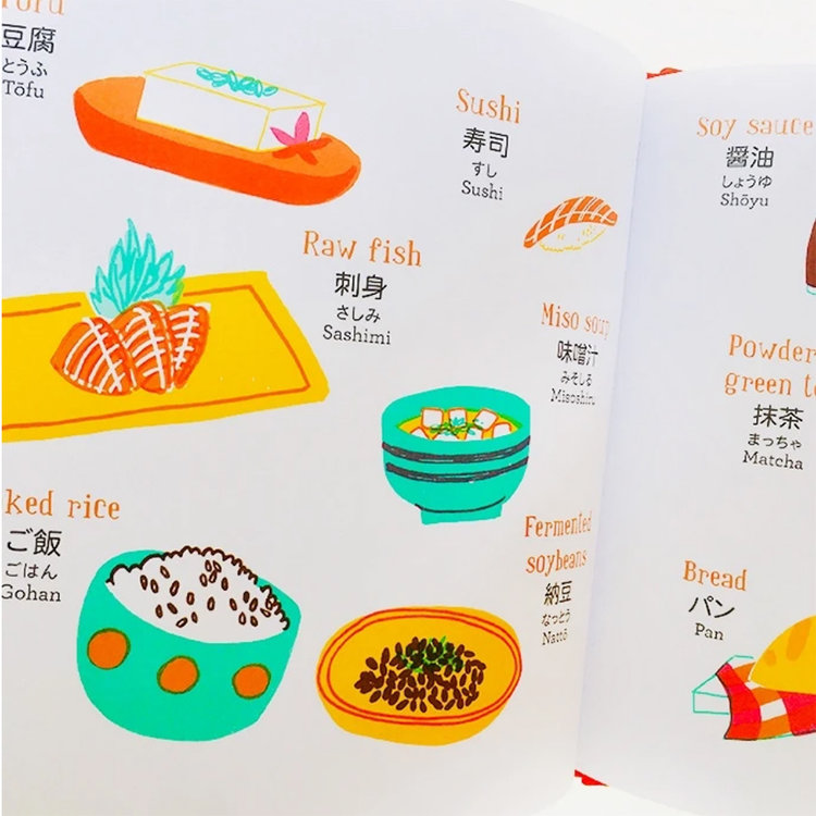 Let's Learn Japanese