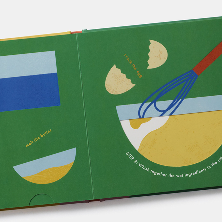 Pancakes! An Interactive Recipe Book