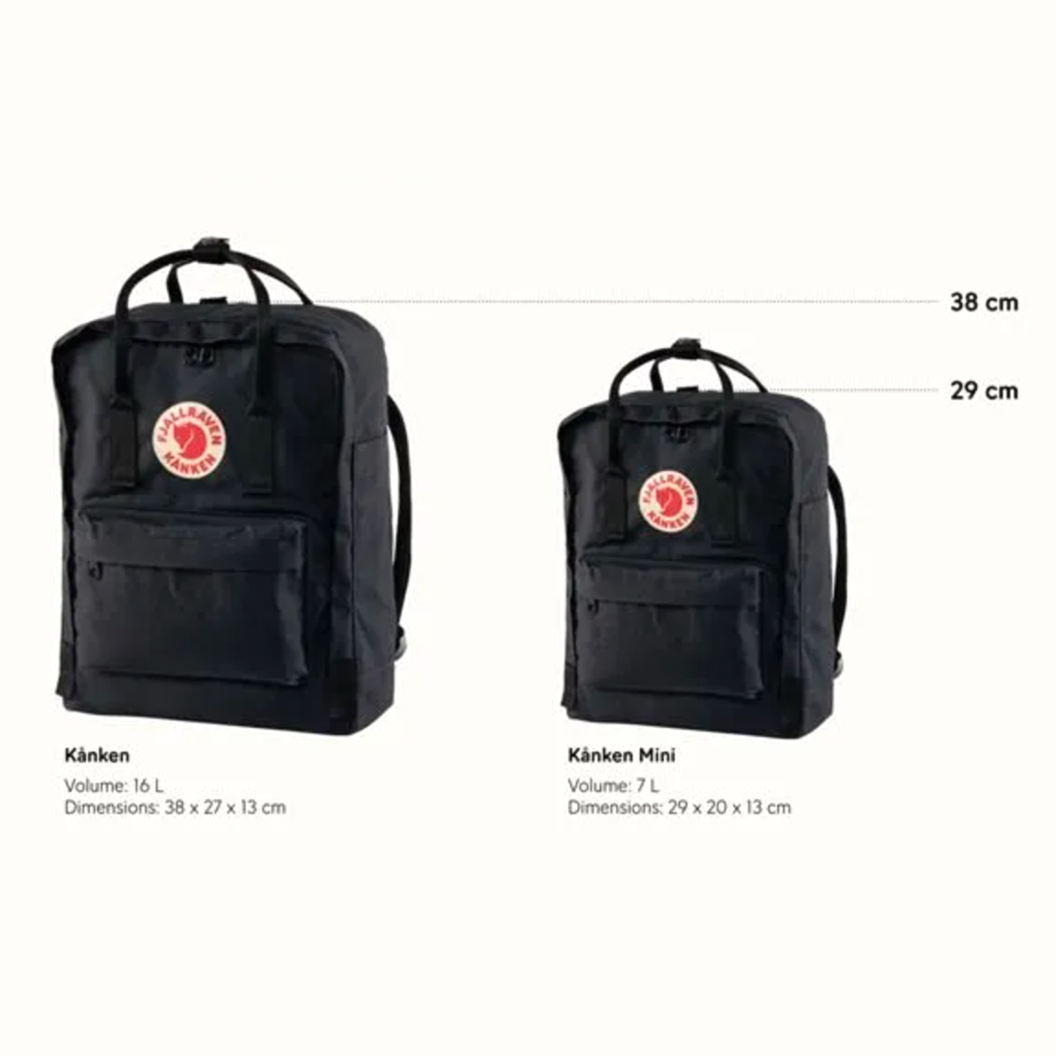 Fjallraven Kanken Backpack - Black