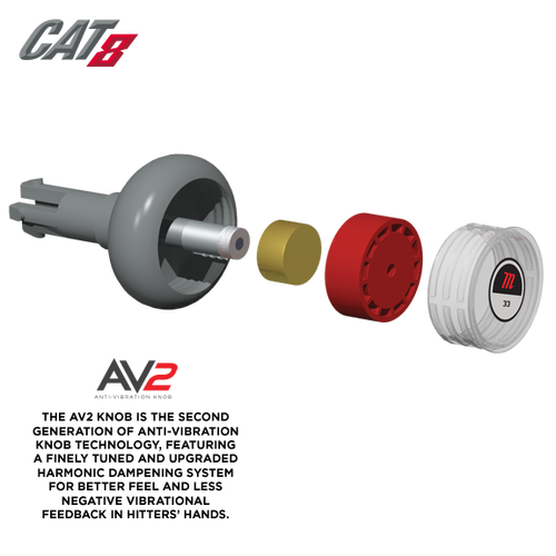 Marucci Marucci CAT8 -5, 2 3/4 SALE