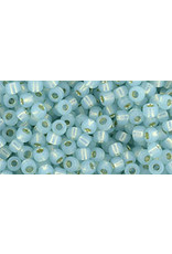 Toho 2116 8  Round   40g Milky Aqua Blue s/l